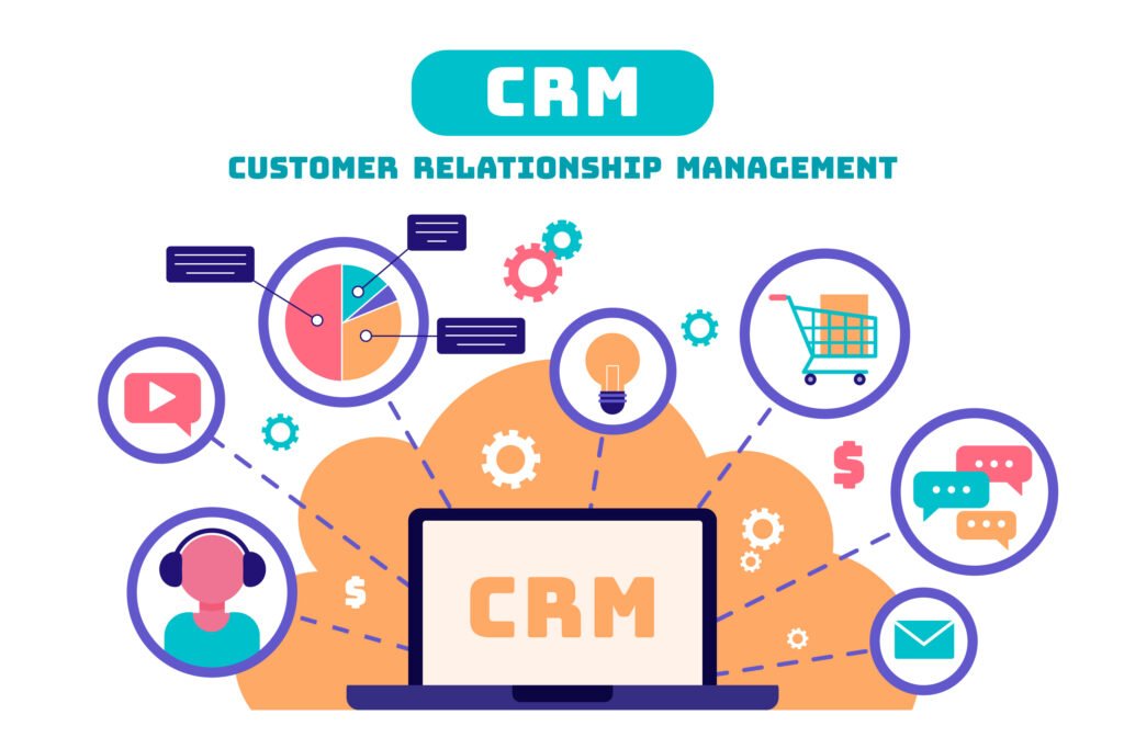 crm voip